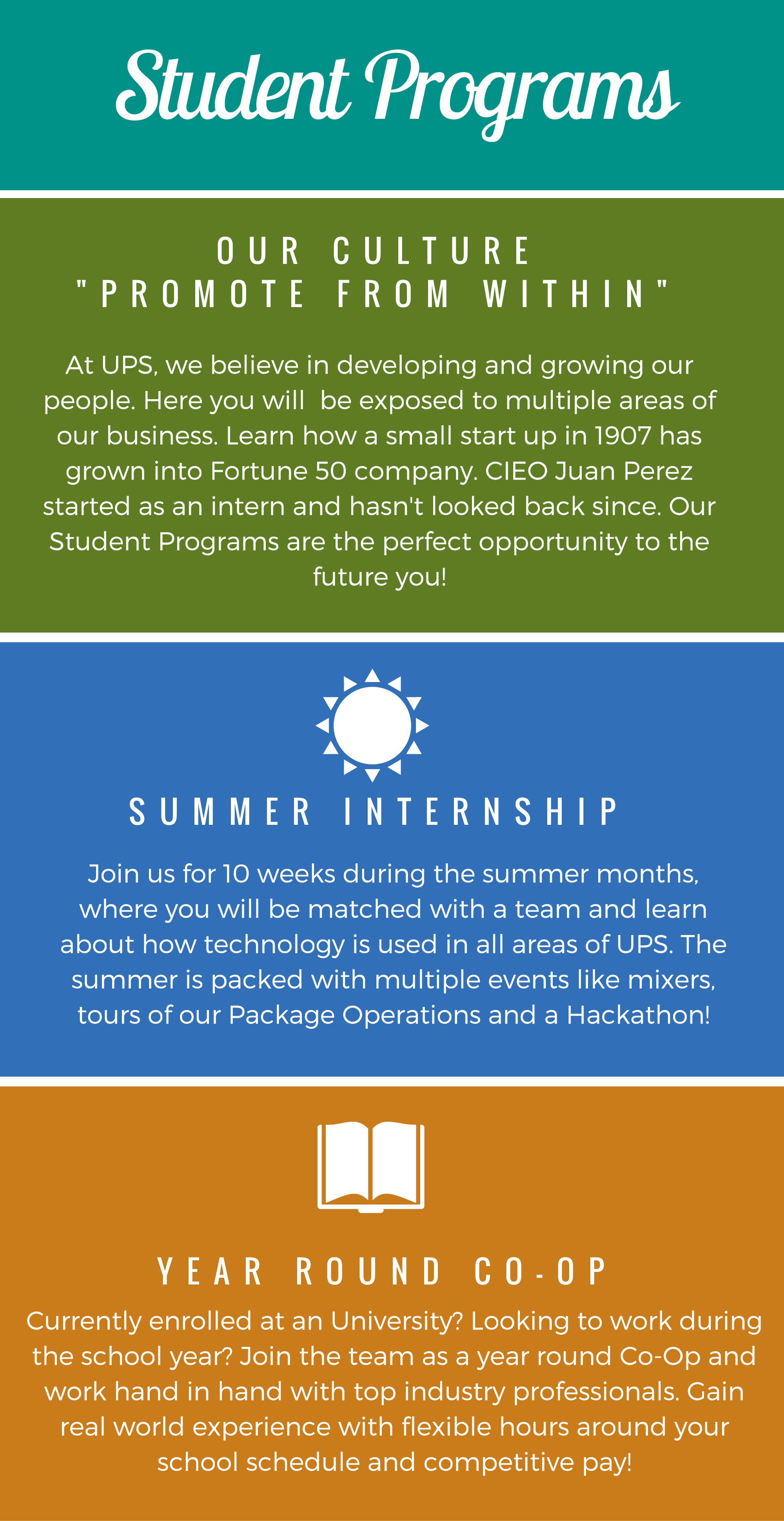 Infographic