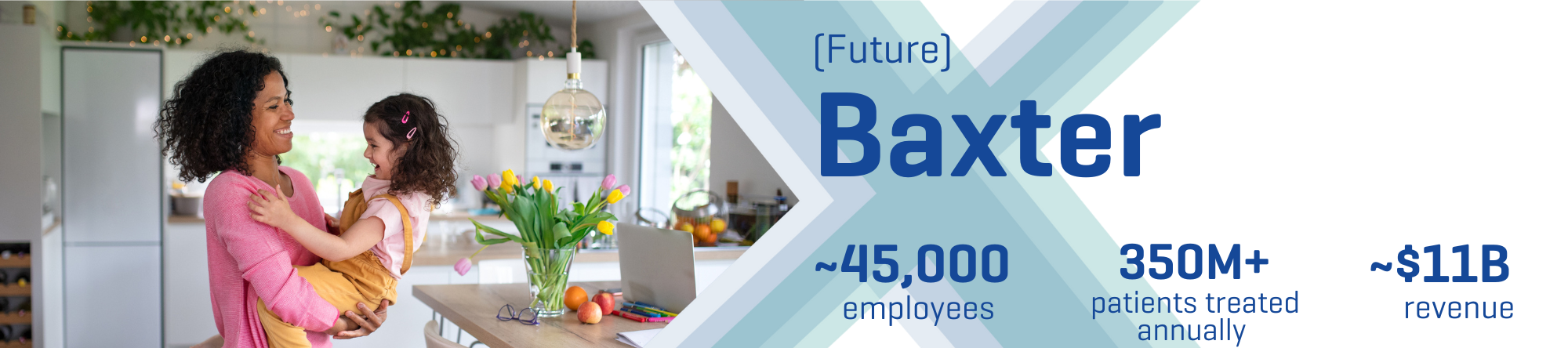 Image showing future Baxter which will have 45,000 employees, serve 350 million patients and have 11 billion in revenueand