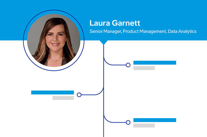 Laura's career path