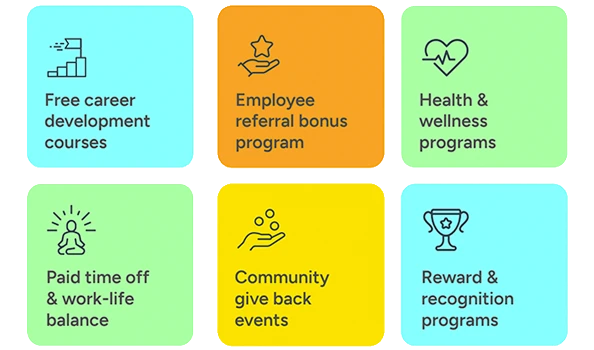 Perks include free career development courses, employee referral bonus program, health and wellness programs, PTO and work-life balance, community give back events, and reward and recognition programs