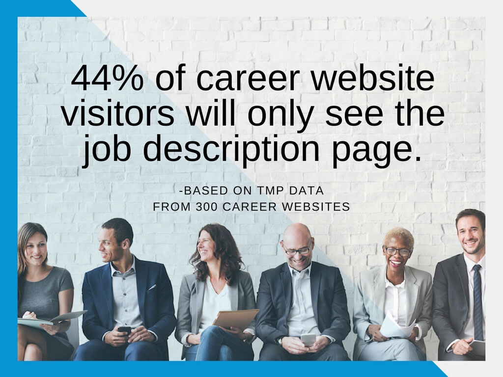 Infographic: 44% of career website visitors will only see the job description page - Based on TMP data from 300 career websites
