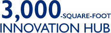 3,000 square foot Innovation Hub