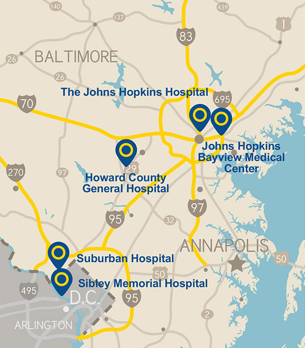 Intrastaff Service Area
