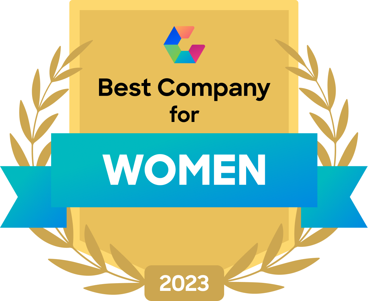 2023 Best Company Women