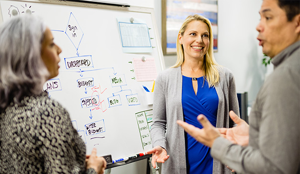 Three people discussing a Whiteboard.