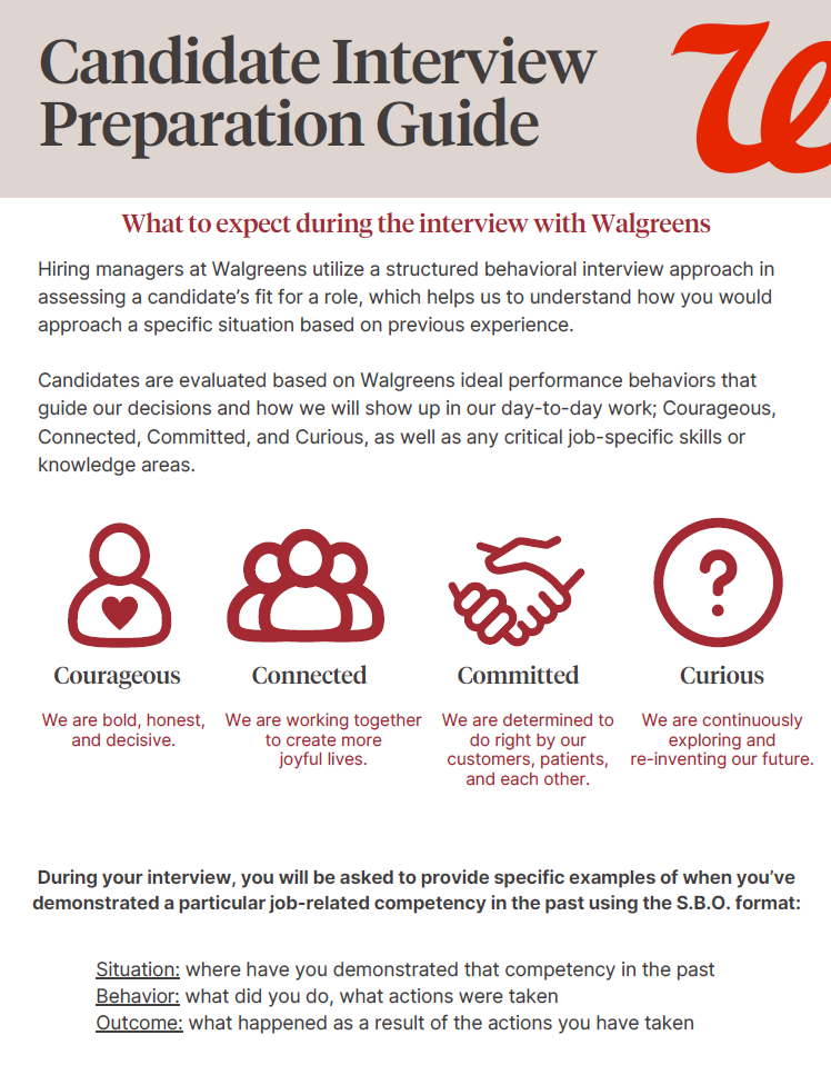 Candidate Interview Preparation Guide