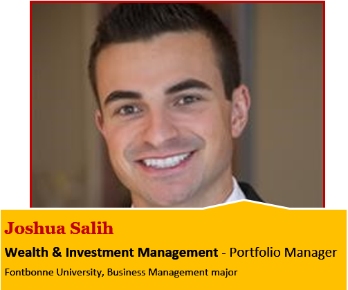 josh miszk invisor investment management
