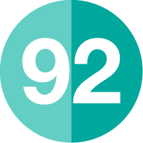 Net Promoter Score