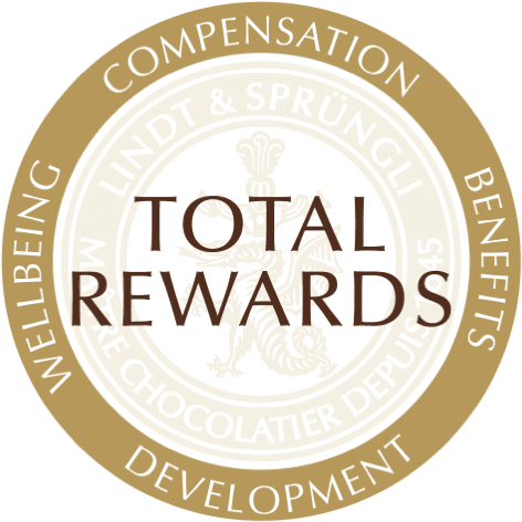 Total Rewards