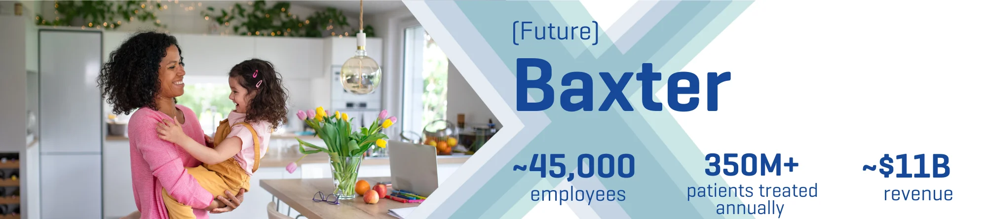 Future Baxter which will have approximately 45,000 employees, treat 350+ million patients and have approximately 11 billion in revenue