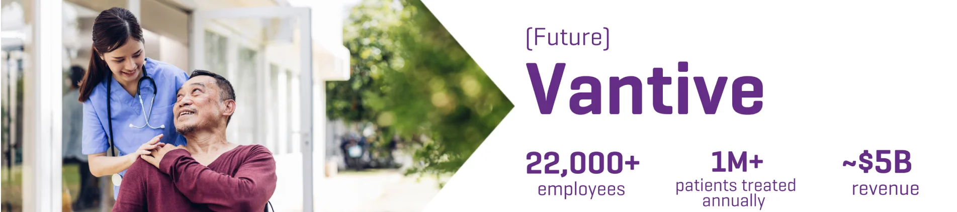 Future Vantive will have 22,000+ employees, 1 million+ patients served and approximately 5 billion in revenue