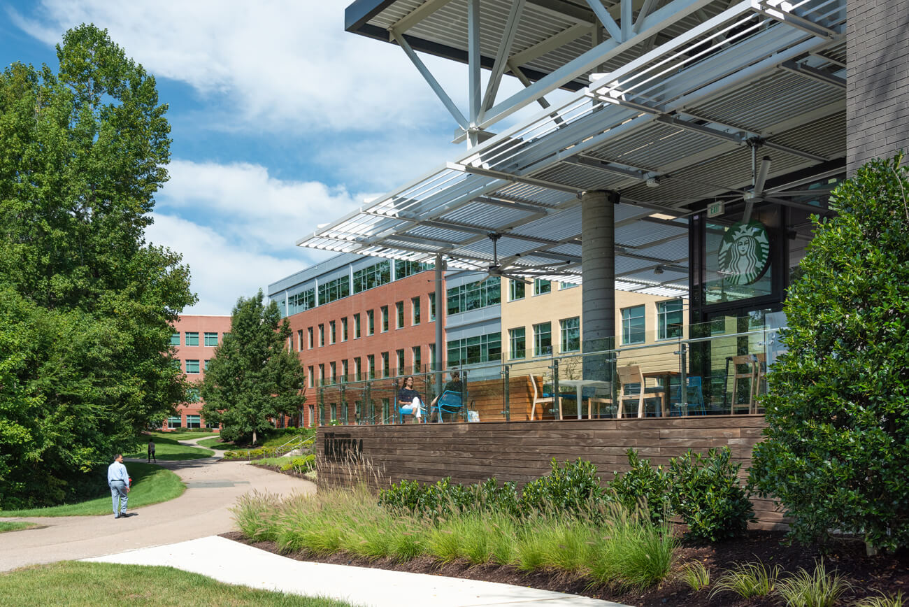 Capital One Richmond Office