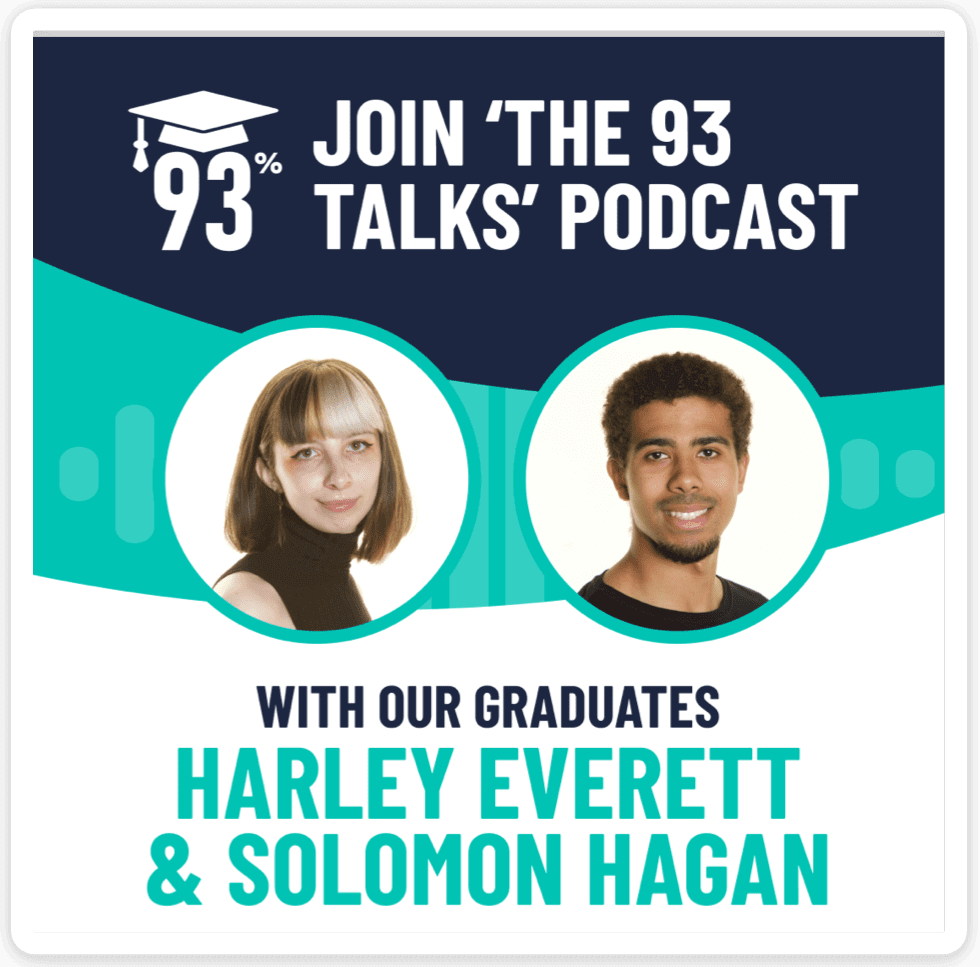 Join the 93 talks podcast. With our graduates Harley Everett and Solomon Hagan