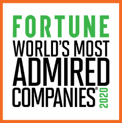 FORTUNE World's Most Admired Companies 2020