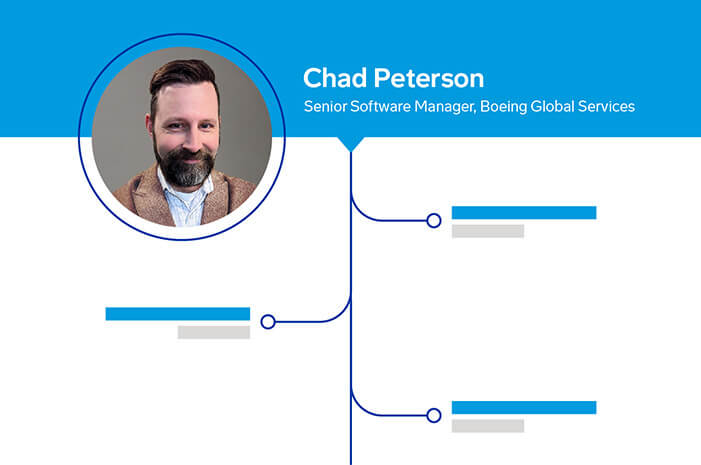 Chad Peterson: Senior Software Manager, Boeing Global Services