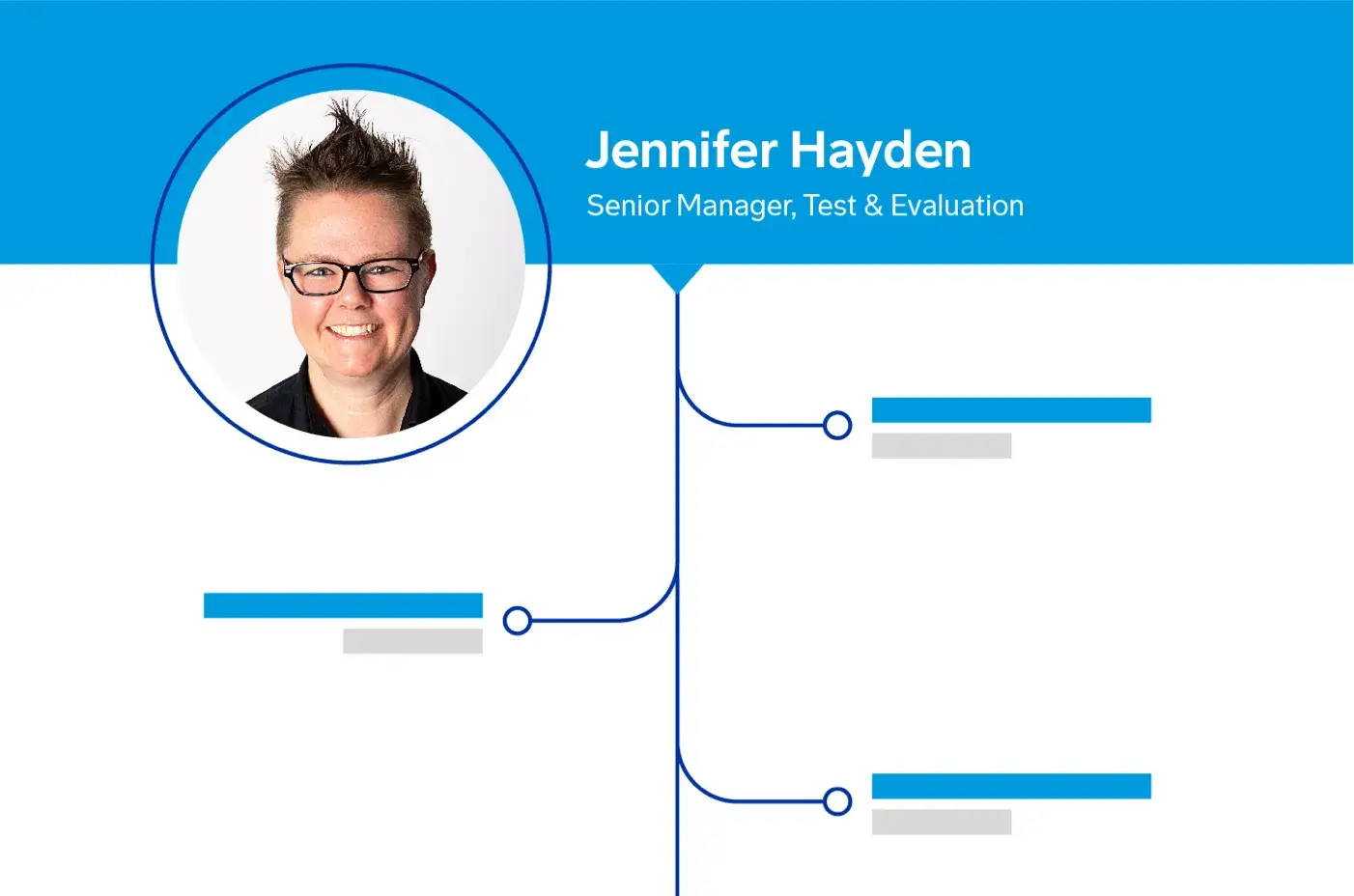 Jennifer Hayden career path video