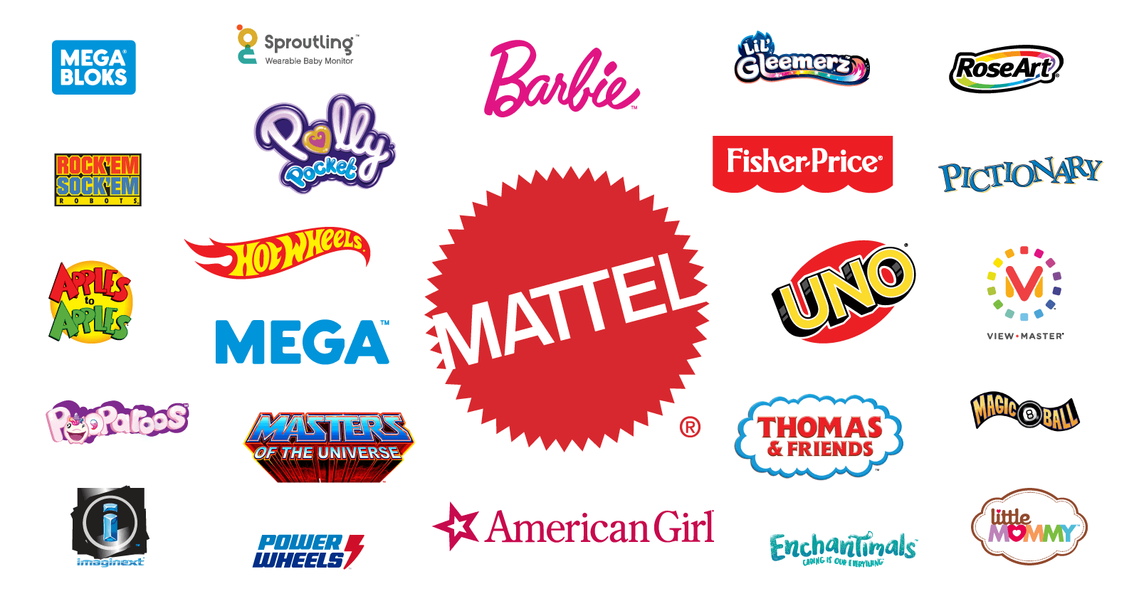 Who Are Mattel? The Toy Maker Of The Best Known Brands, 40% OFF