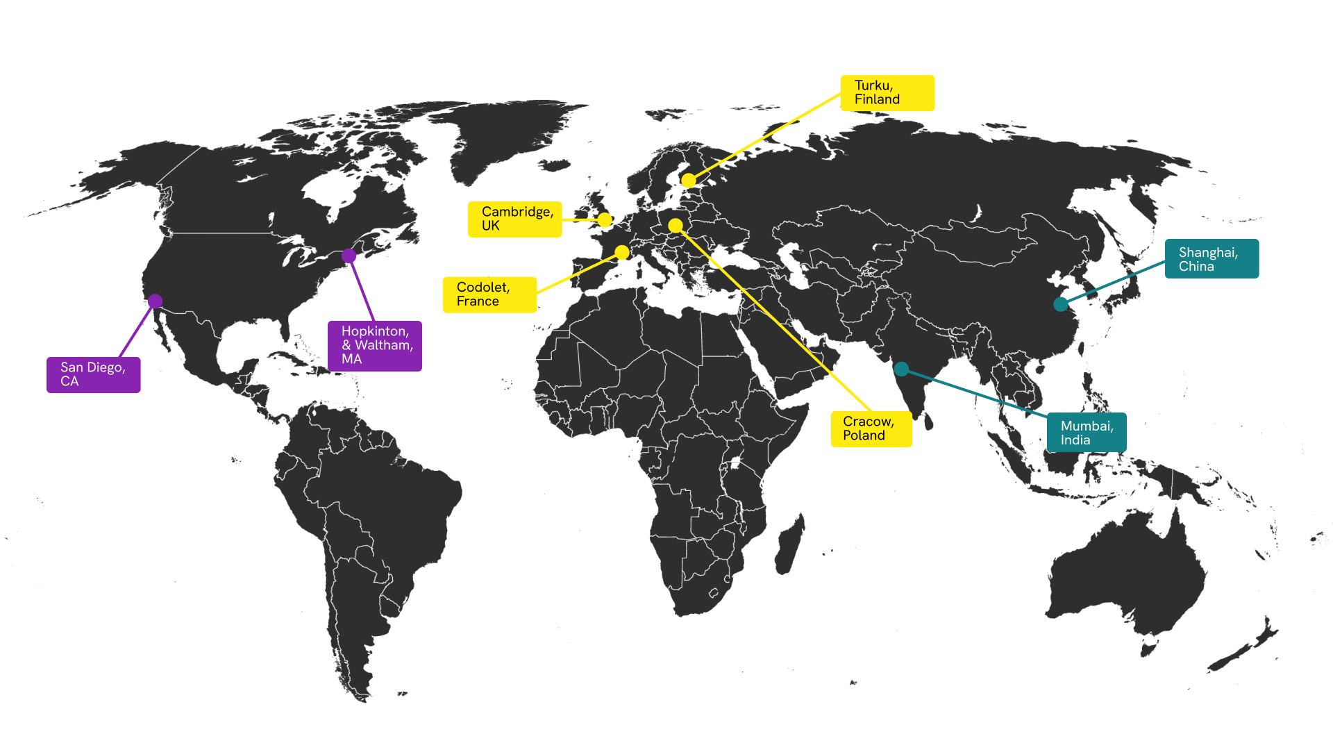 Top Revvity sites globally