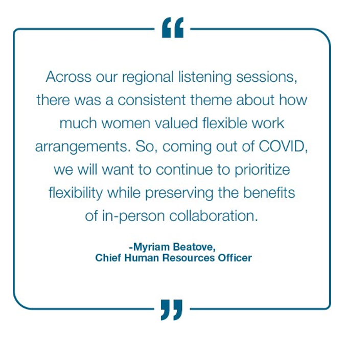 Across our Regional listening sessions, there was a consistent theme about how much women valued flexible work arrangements. So coming out of COVID, we will want to continue to priortize flexibility while preserving the benefits of in-person collaboration. Myriam Beatove, Chief Human resources Officer Quote