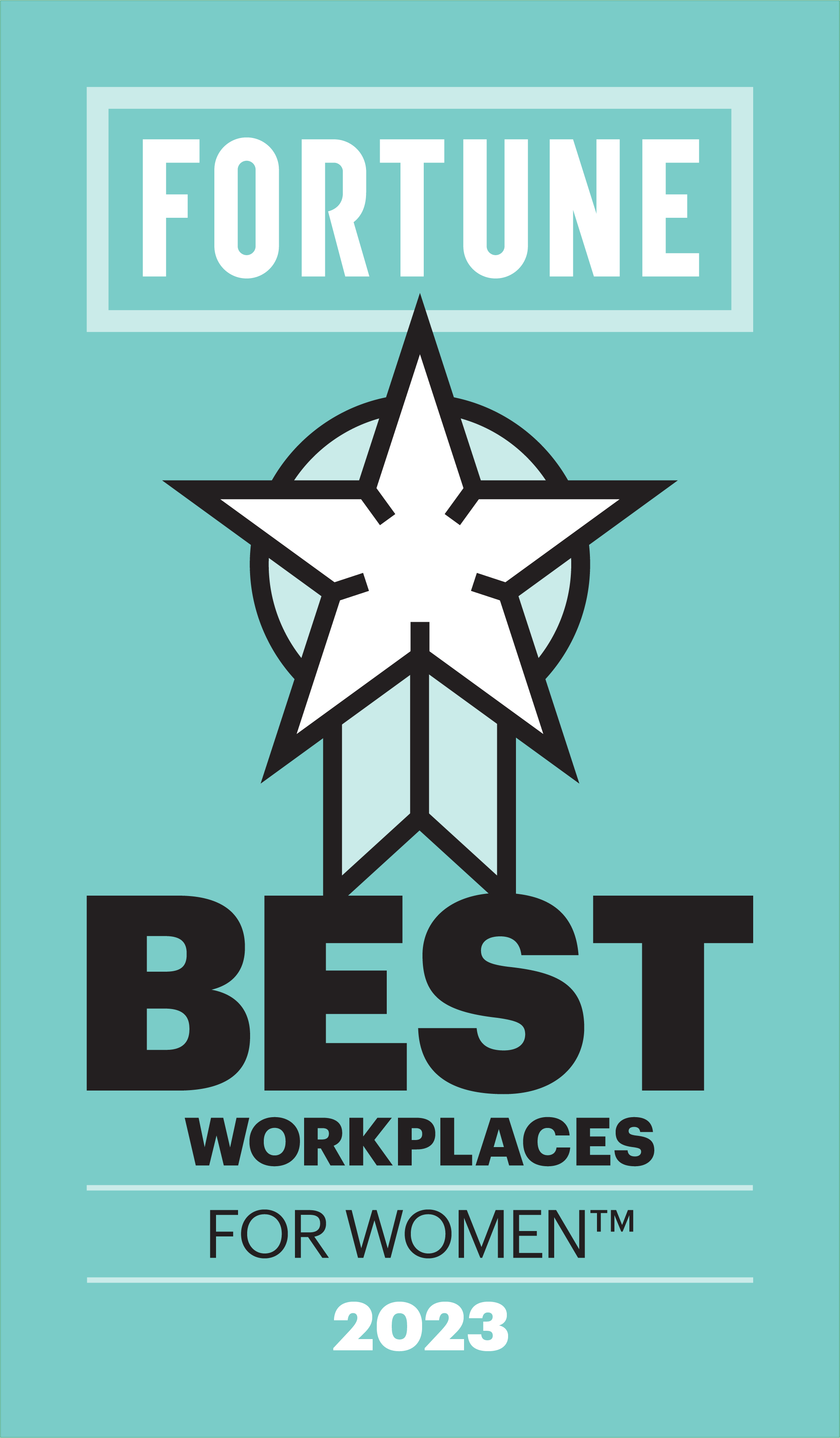 2023 Fortune Best Workplaces for Women