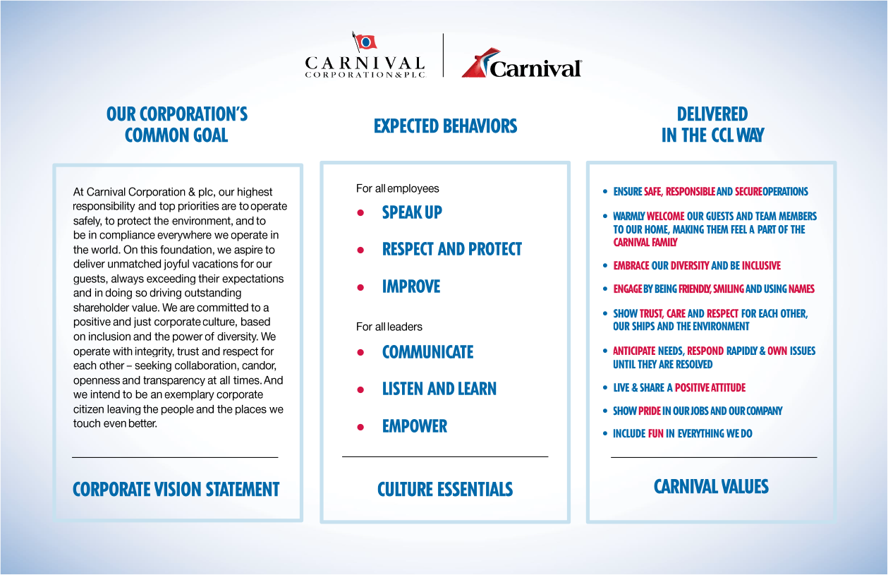 Cultural Framework