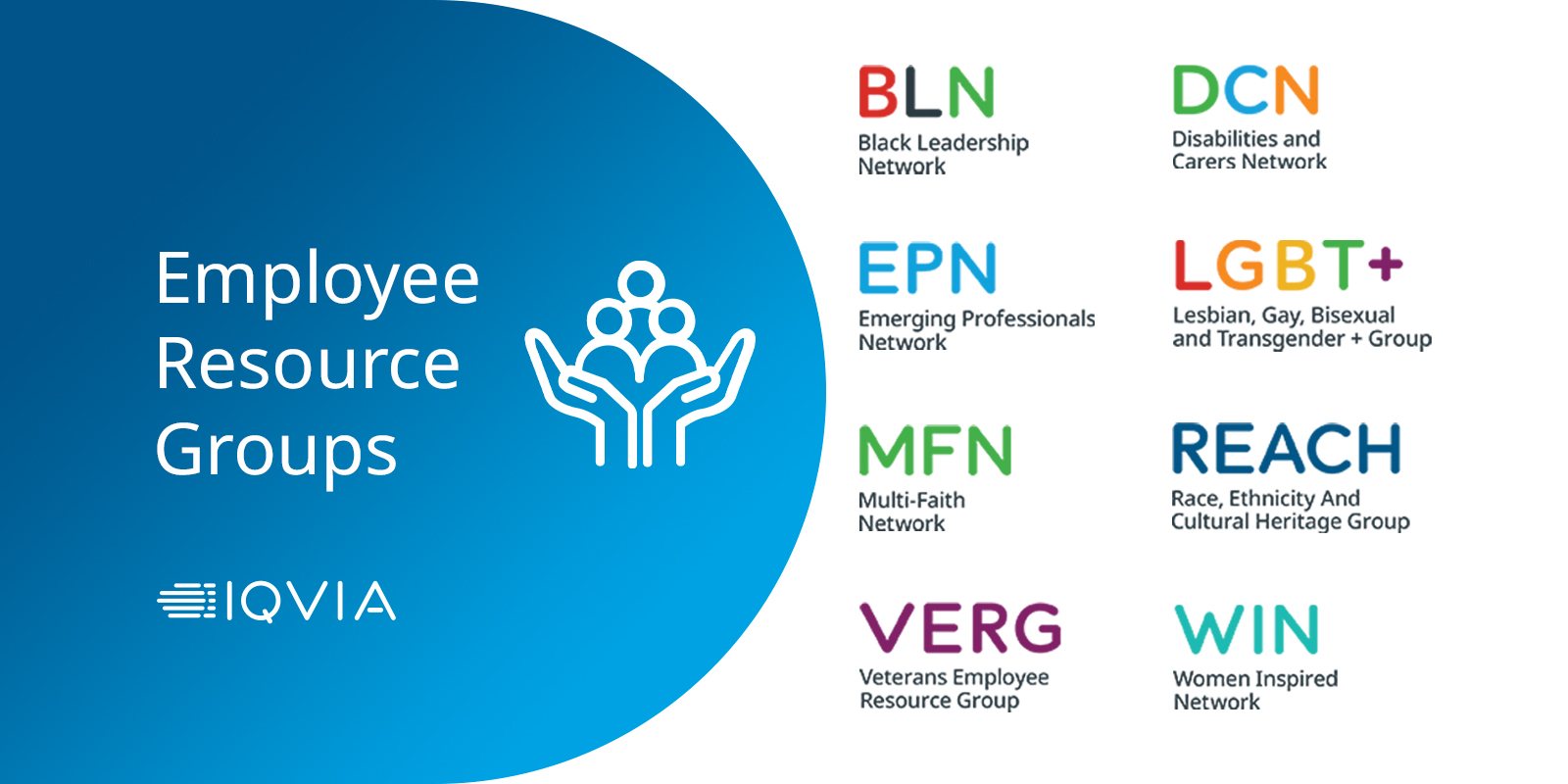 What Is An Employee Resource Group 