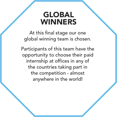 Global winners image representing prizes available
