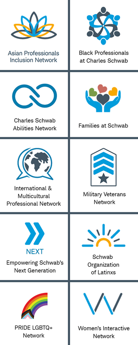 Charles Schwab Employee Resource Group ERGs Omaha Nebraska