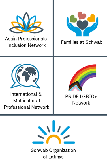 Schwab Employee Resource Groups in San Francisco