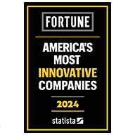 Fortune World’s Most Admired Companies Award 2023 – Charles Schwab