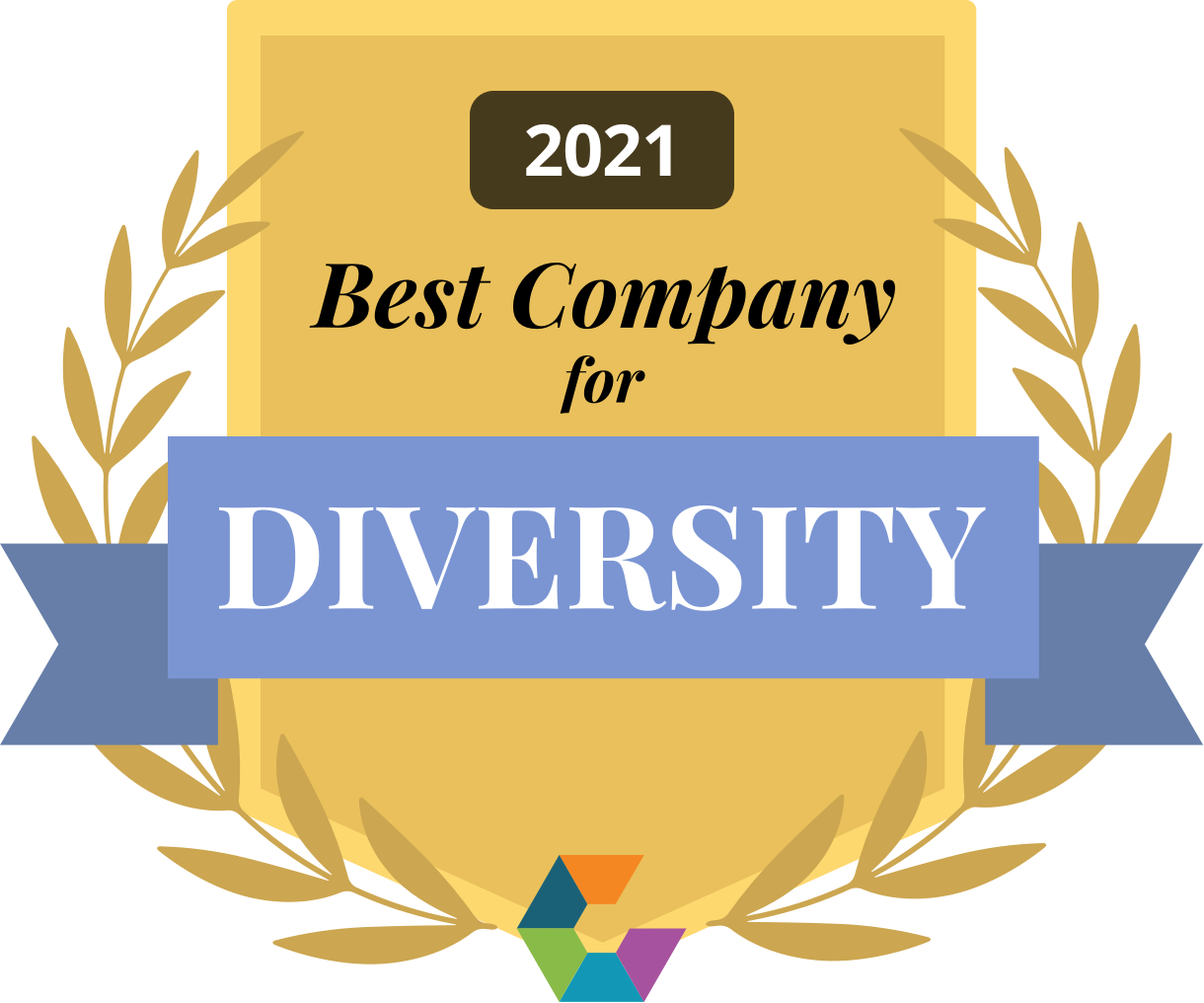 Best Company For Diversity 2021
