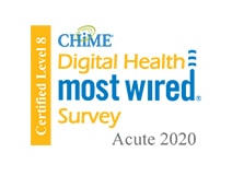Most wired acute 2020