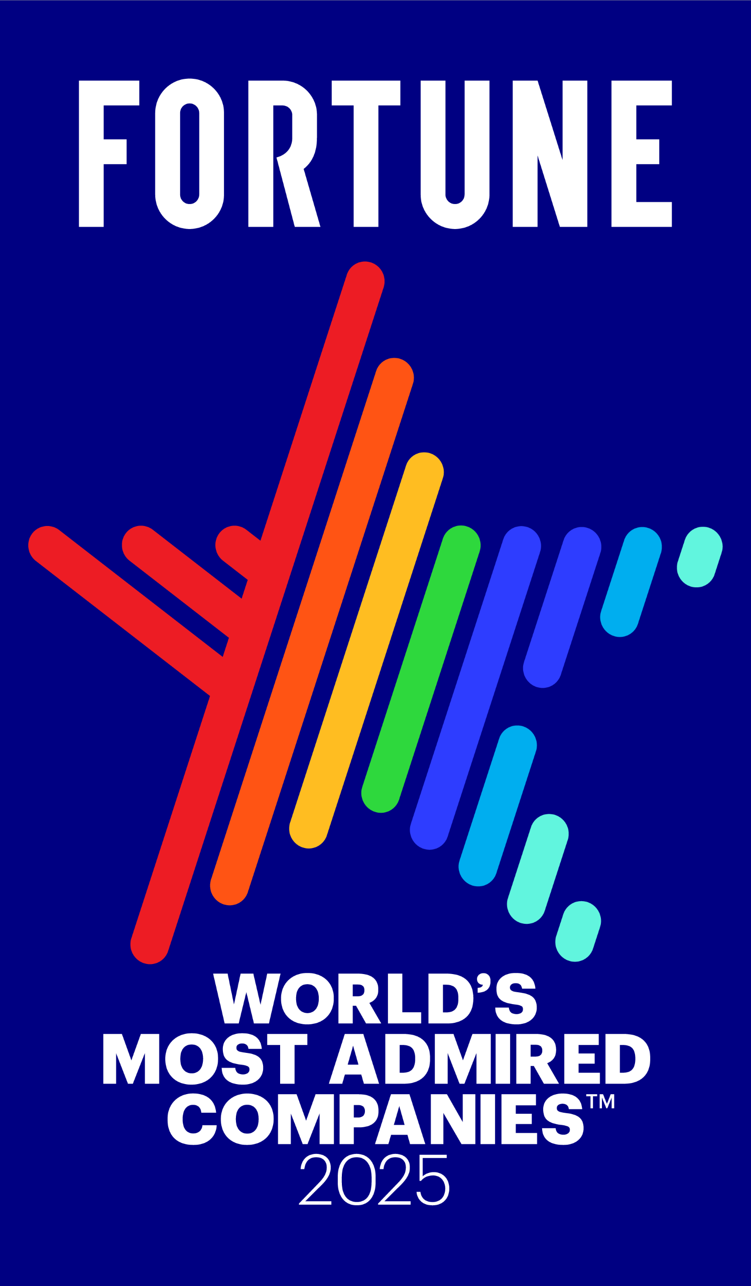 Time. World's best companies - 2023. In partership with Statista