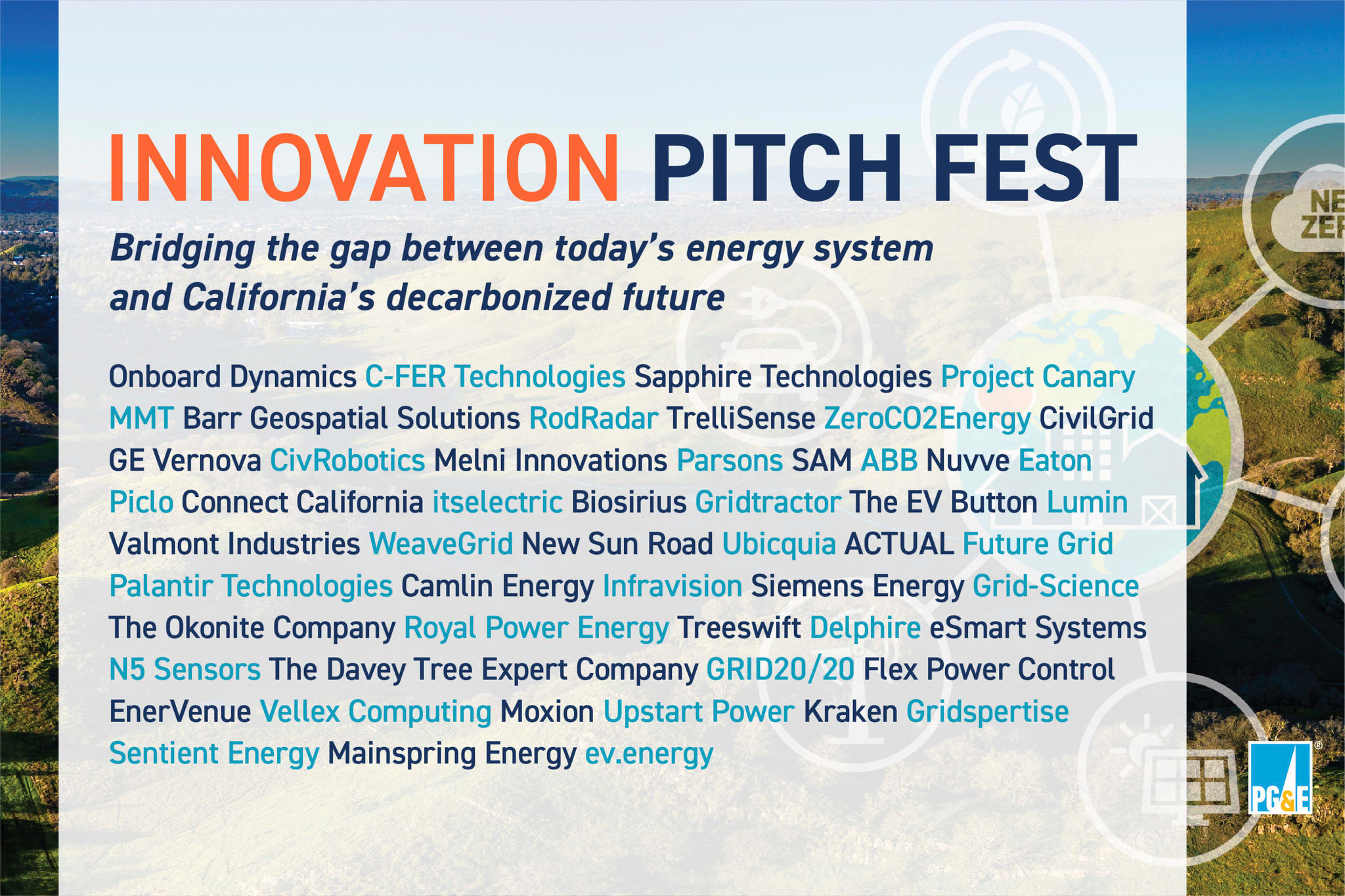 PG&E's Innovation Journey Takes Center Stage at Pitch Fest