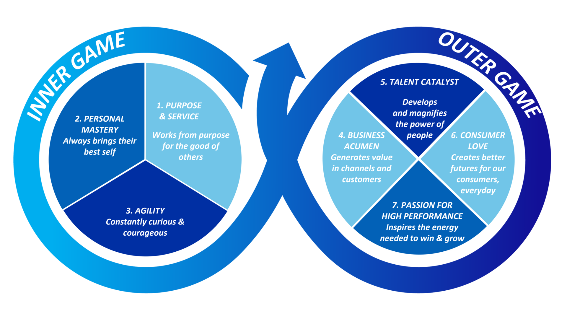 Two diagrams of a 