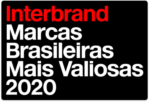 gráfico - Interbrand Marcas Brasileiras Mais Valiosas 2020