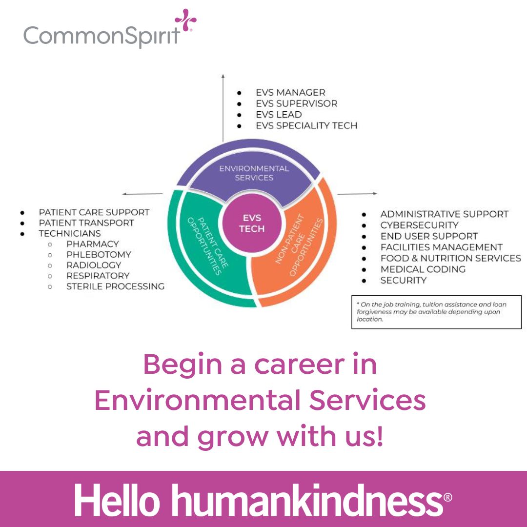 Your career in Environmental Services at CommonSpirit Health