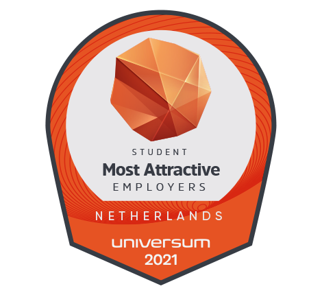 Most Attractive Employers in Netherlands 2021
