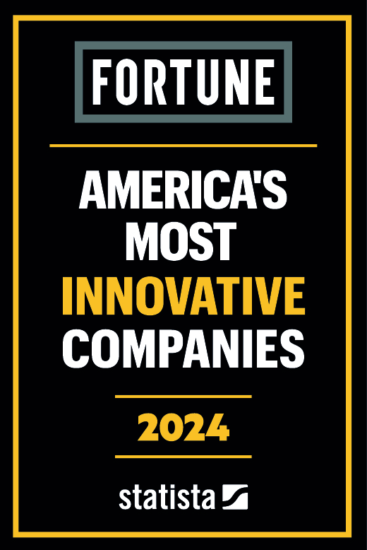 Fortune, America's Most Innovative Companies, 2024, Statista