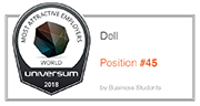 Most Attractive Employers USA - Universum 2016