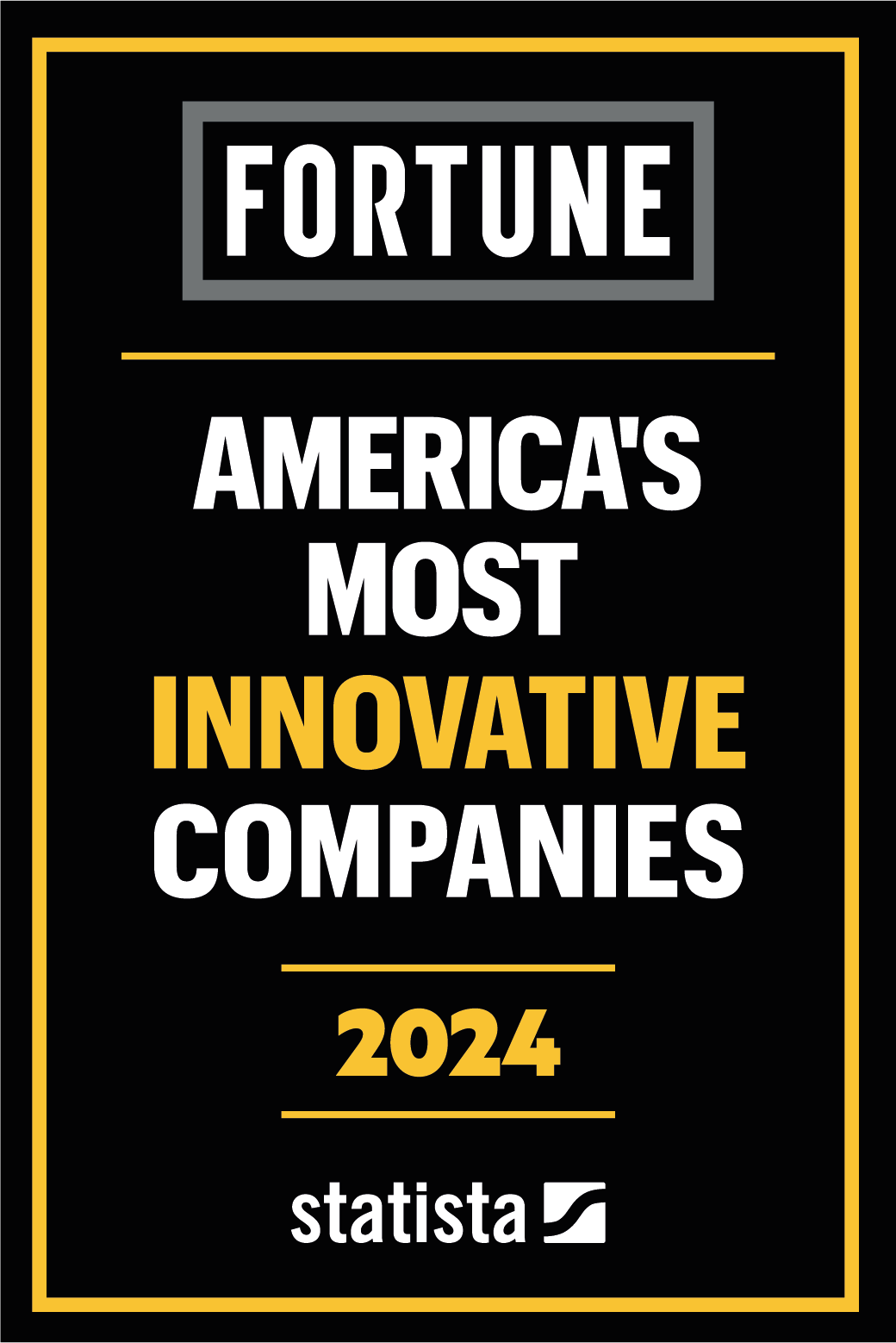 Fortune America's Most Innovative Companies - 2023