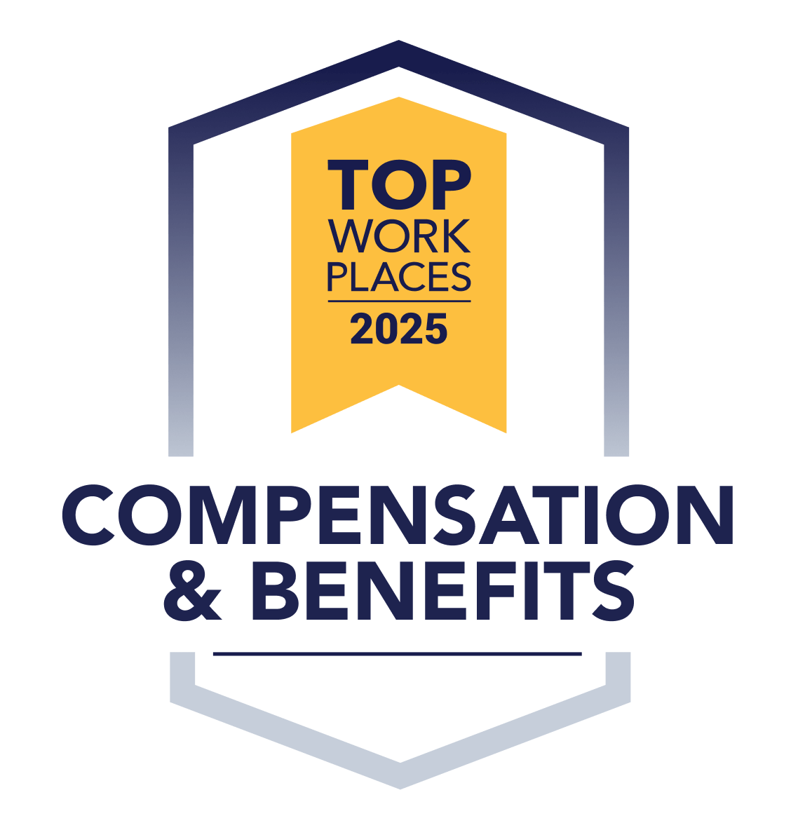 Top Workplaces - Compensation & Benefits