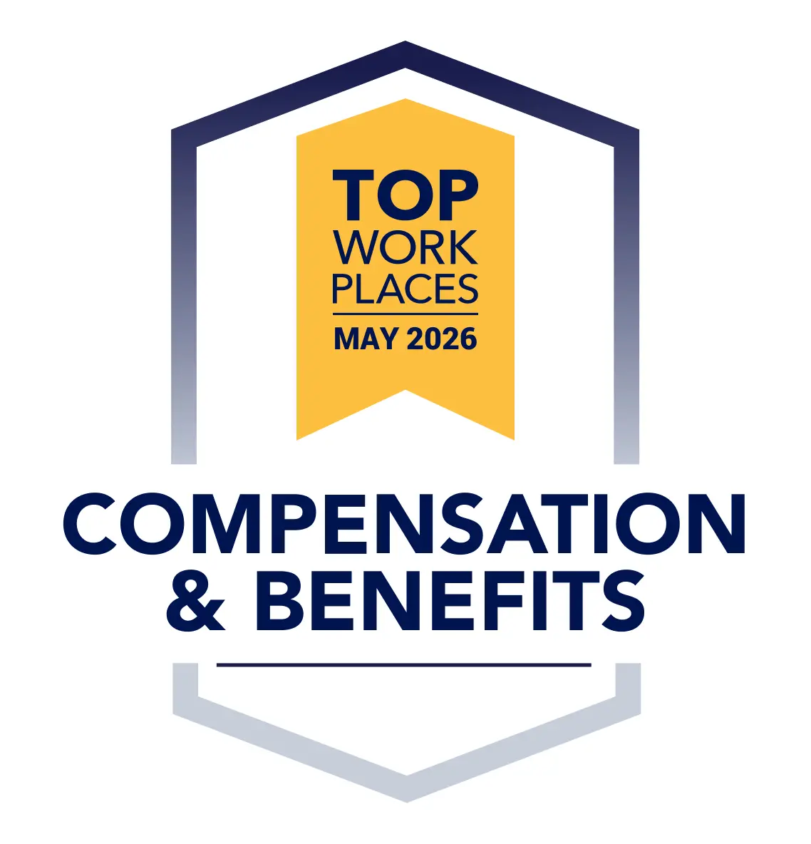 Top Workplaces - Compensation & Benefits