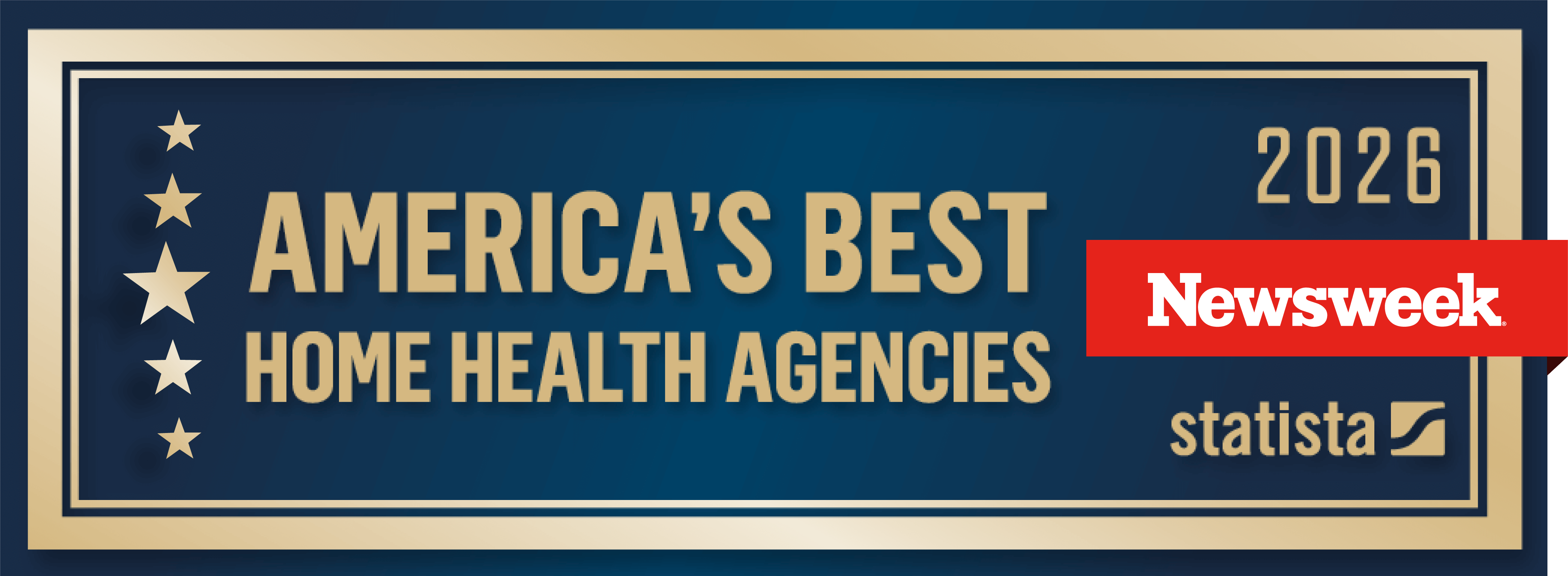 2026 America Best Home Health Agencies