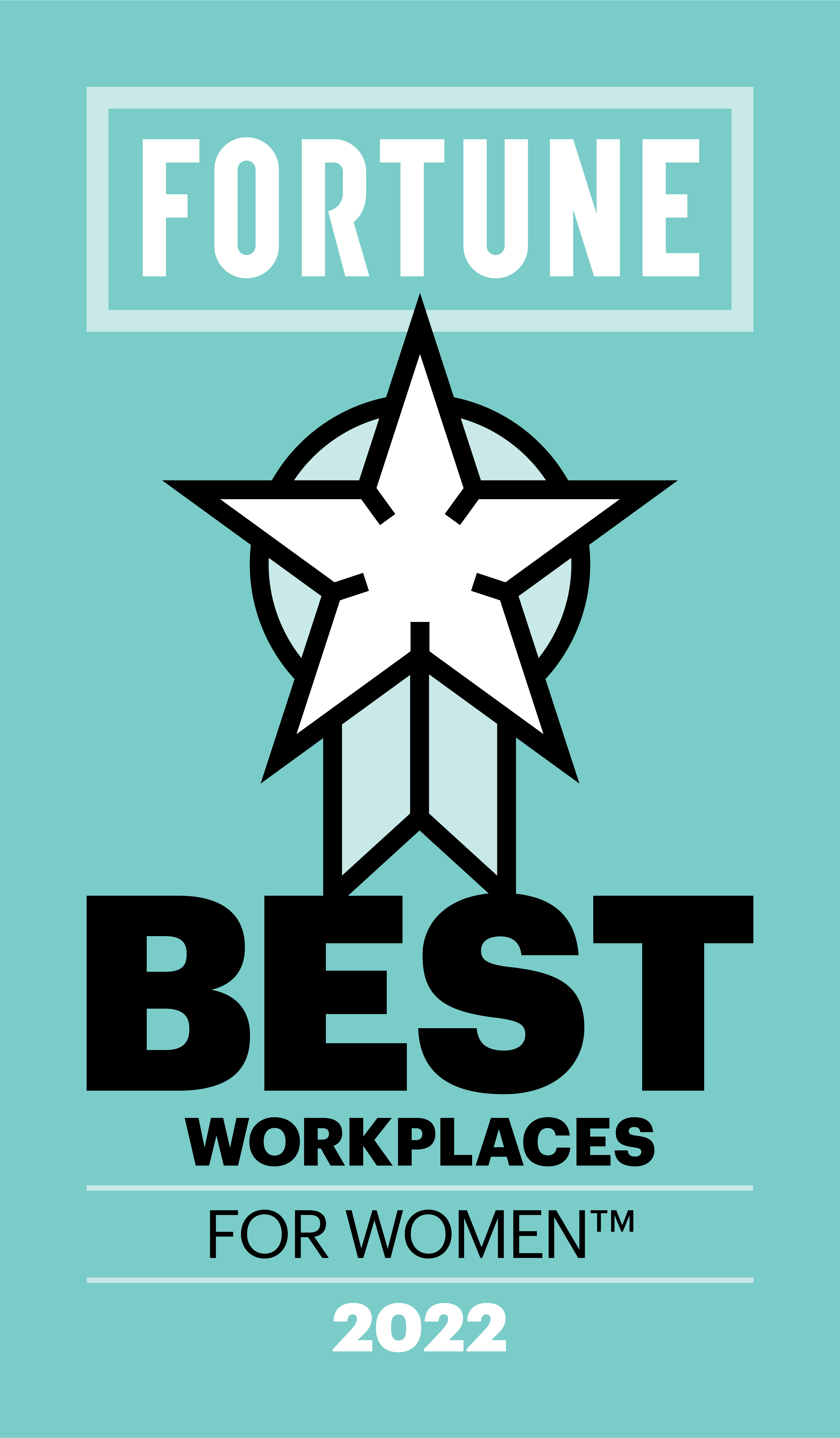 Fortune Best Workplaces for Women 2022