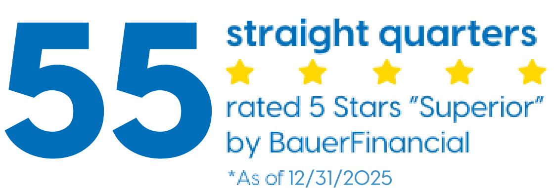 48 straight quarters rated 5 stars "superior" by BauerFinancial