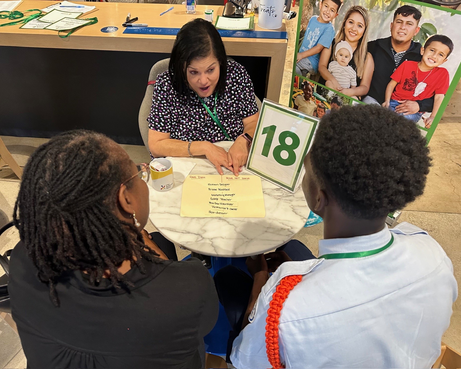 Employees wrapping goods at a volunteer center
