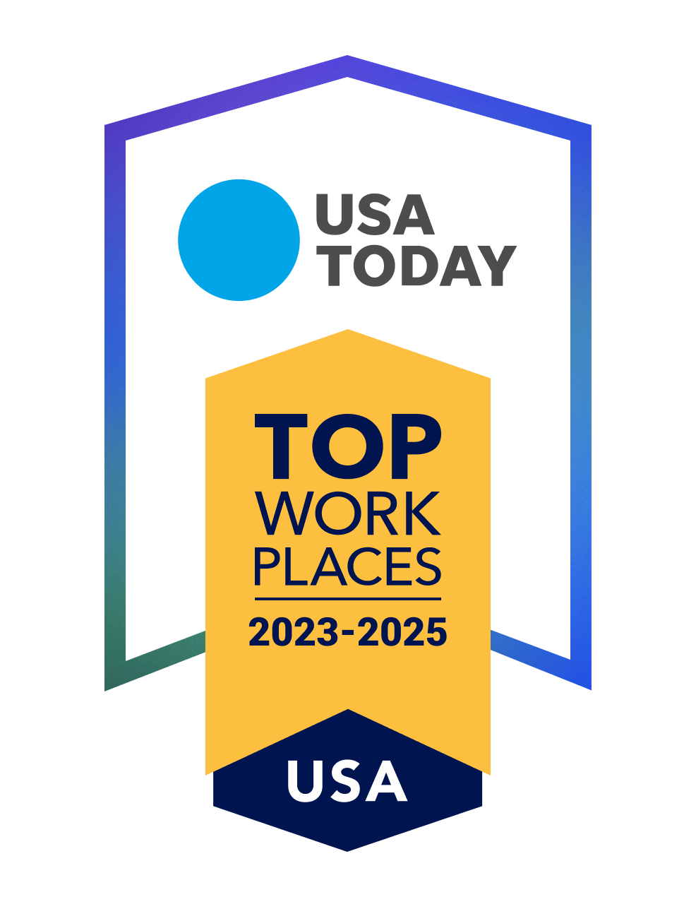 USA today top workplaces post