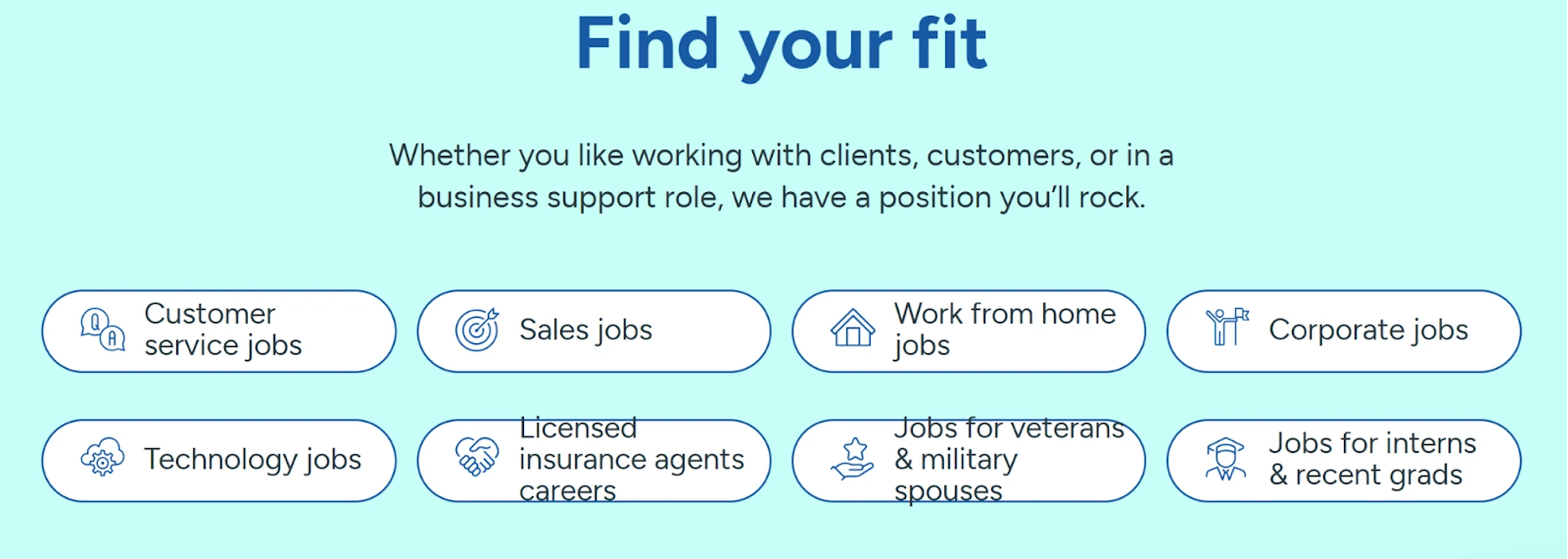 A screenshot of different types of jobs available at TTEC.