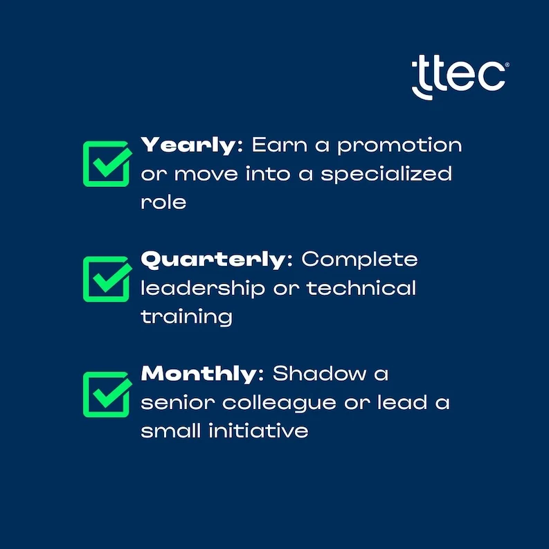 2026 creer goal checklist sample